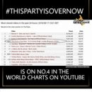 Jackky Bhagnani and Yo Yo Honey Singh’s New Anti-Party Party Anthem ‘This Party Is Over Now’ from Mitron is making records worldwide