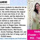 WEE – Women Entreprenuers Enclave – We Are Strongest When We Cheer Each Other…. Wee Grow Together